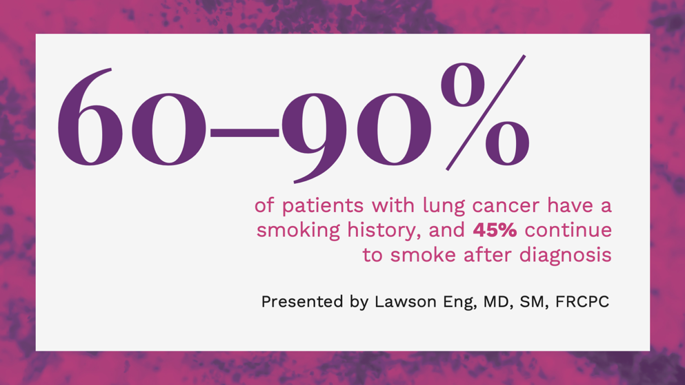 Information slide displaying the text “60–90% of patients with lung cancer have a smoking history, and 45% continue to smoke after diagnosis.” Presented by Lawson Eng.