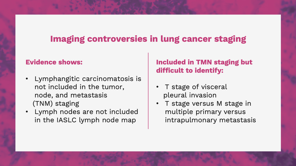 Slide outlining imaging challenges in lung cancer staging, including exclusions from TNM and IASLC maps, and difficulties in identifying visceral pleural invasion and distinguishing T from M stage.