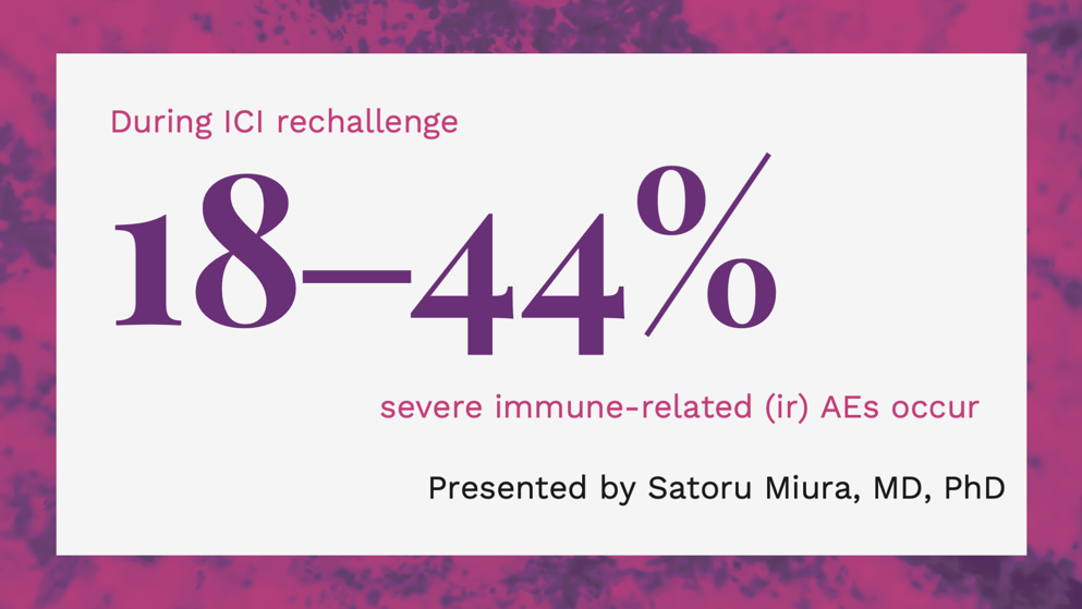 Slide showing that 18–44% of patients experience severe immune-related adverse events during immune checkpoint inhibitors rechallenge, presented by Satoru Miura.
