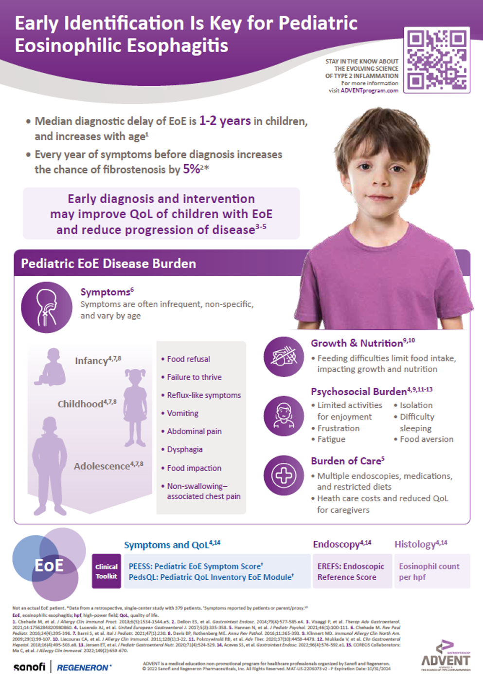 Early identification is key US