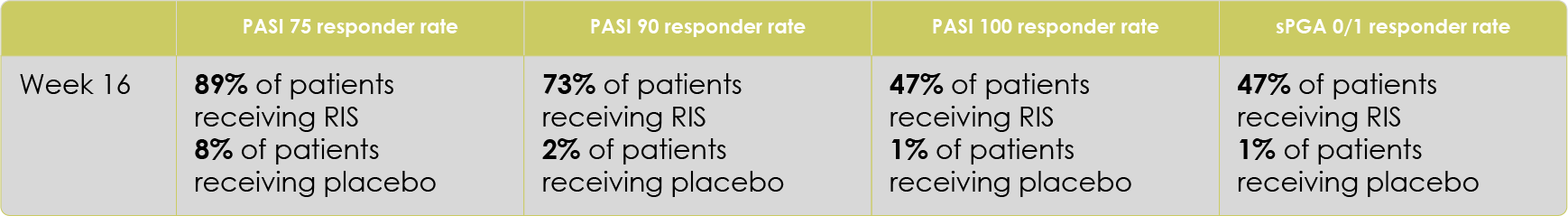 IMMhance (AbbVie, 2018)