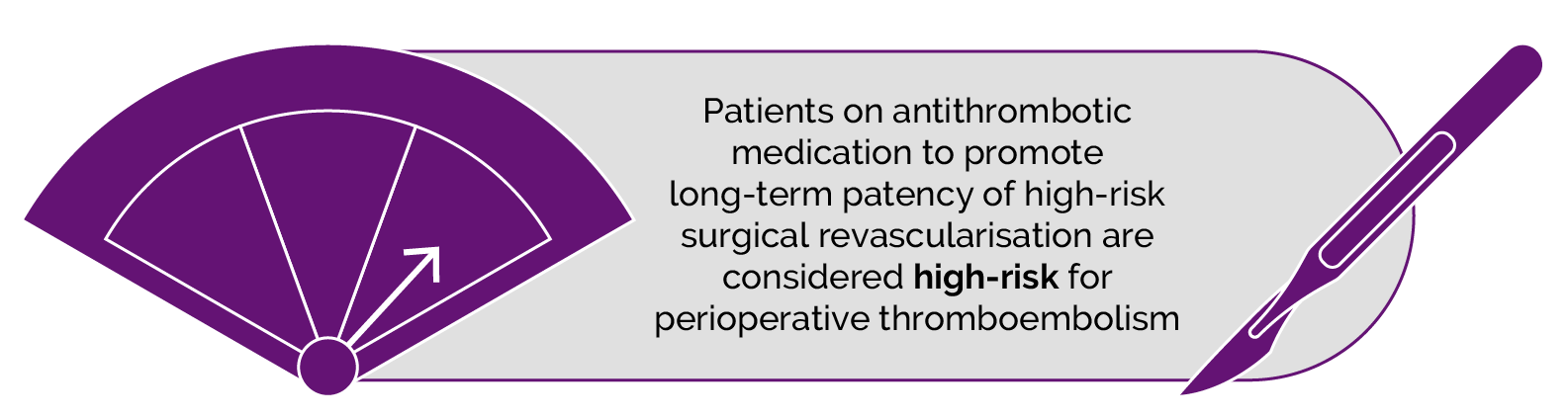 Patients with PAD considered high risk for perioperative thromboembolism