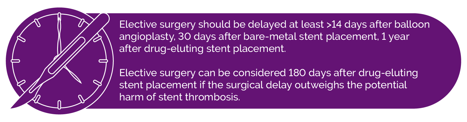 Recommended delays in elective surgery following stent placement